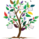 Profile picture of TheThought Tree